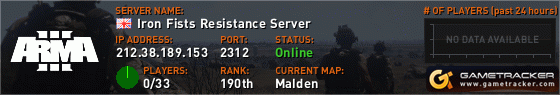 Visit GameTracker.com for the latest game server information!