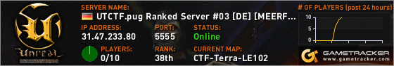 Visit GameTracker.com for the latest game server information!