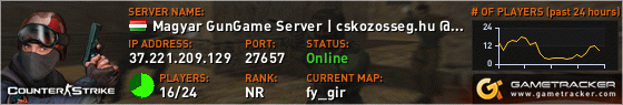 Visit GameTracker.com for the latest game server information!