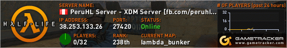 Visit GameTracker.com for the latest game server information!