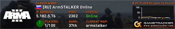 Visit GameTracker.com for the latest game server information!