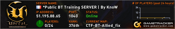 Visit GameTracker.com for the latest game server information!