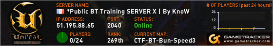 Visit GameTracker.com for the latest game server information!