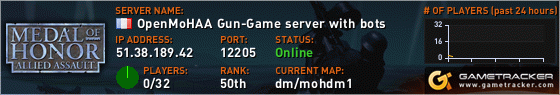 Visit GameTracker.com for the latest game server information!