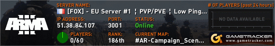 Visit GameTracker.com for the latest game server information!