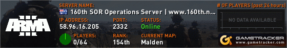 Visit GameTracker.com for the latest game server information!