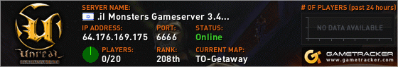 Visit GameTracker.com for the latest game server information!