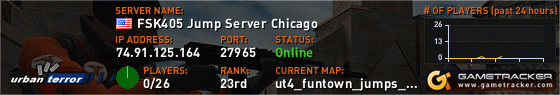 Visit GameTracker.com for the latest game server information!