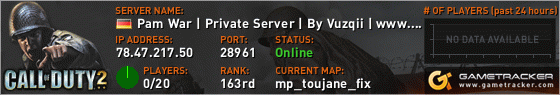 Visit GameTracker.com for the latest game server information!