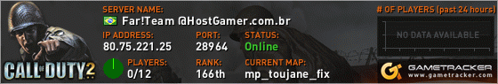 Visit GameTracker.com for the latest game server information!