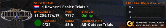 Visit GameTracker.com for the latest game server information!