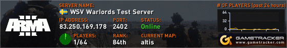 Visit GameTracker.com for the latest game server information!