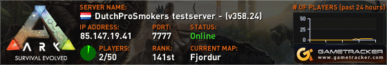 Visit GameTracker.com for the latest game server information!