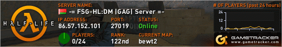 Visit GameTracker.com for the latest game server information!