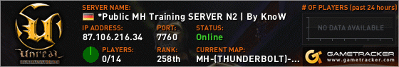 Visit GameTracker.com for the latest game server information!