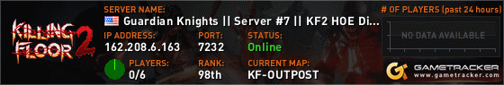 Visit GameTracker.com for the latest game server information!