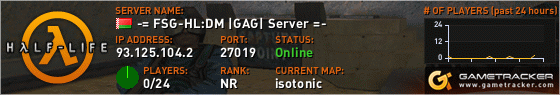 Visit GameTracker.com for the latest game server information!