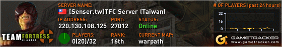 Visit GameTracker.com for the latest game server information!