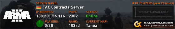 Visit GameTracker.com for the latest game server information!